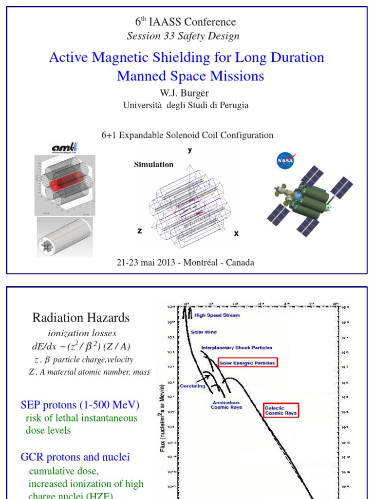Active Magnetic Shielding For Long Duration Manned Space Missions | PDF ...