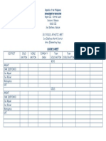 Score Sheet: Region III - Central Luzon Division of Bulacan Eddis Iii San Ildefonso, Bulacan