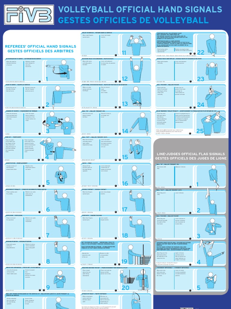 FIVB Volleyball Hand Signal Poster 2010 Volleyball Jeu d'adresse