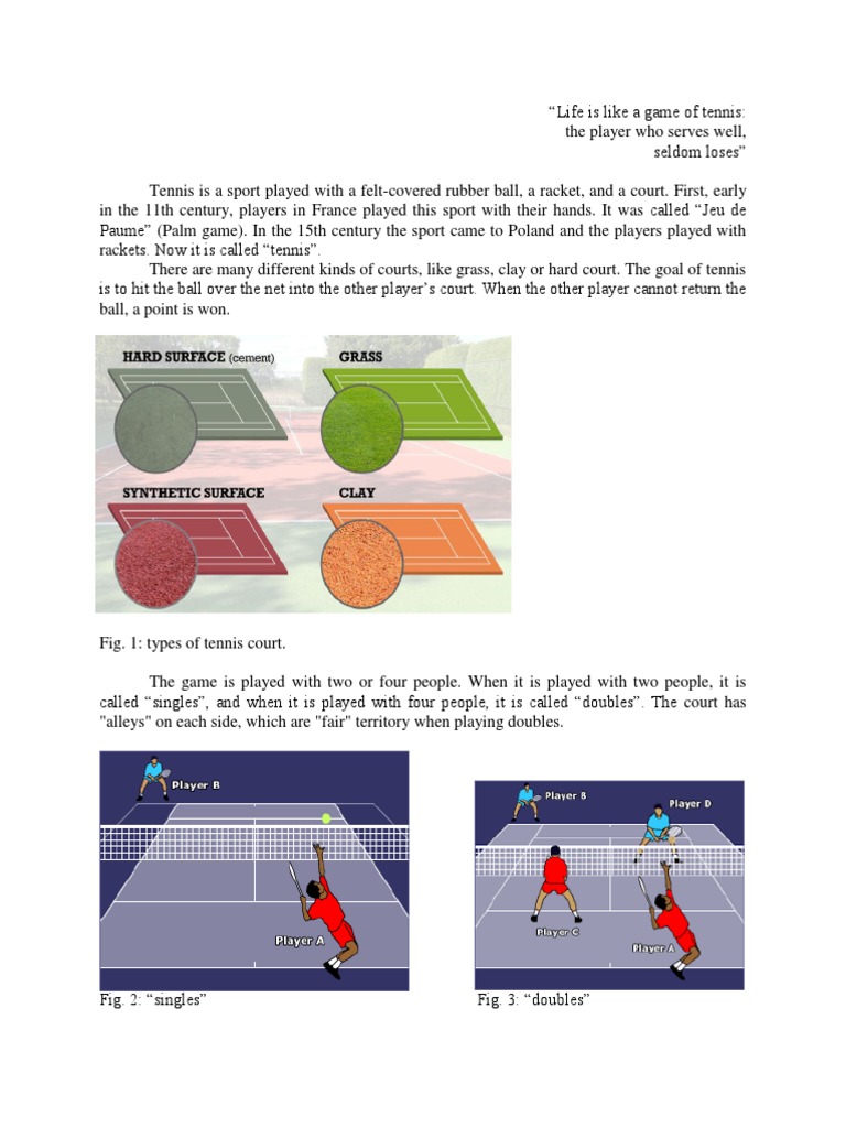 Tennis Sports Rules And Regulations Sports