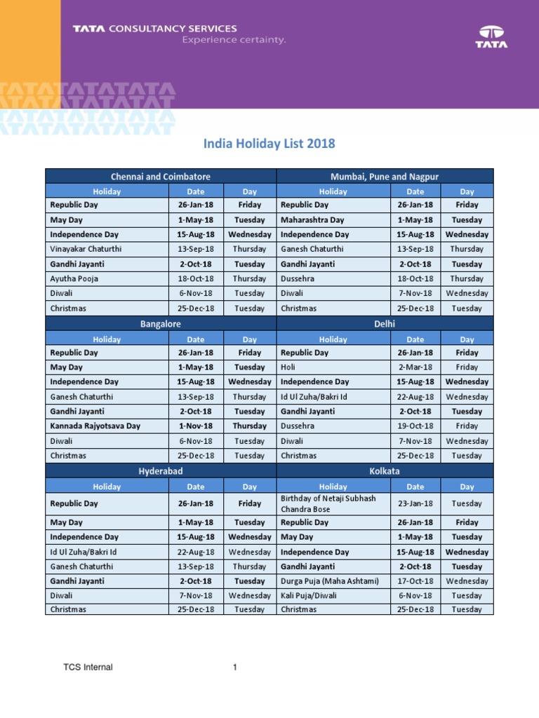 India Holiday List - 2018 | Observances | Festival