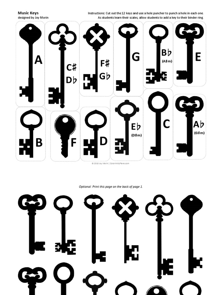Music Keys Printable PDF | PDF | Computing And Information Technology