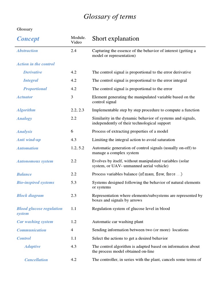 Glossary of Terms: Concept | PDF | Control Theory | System