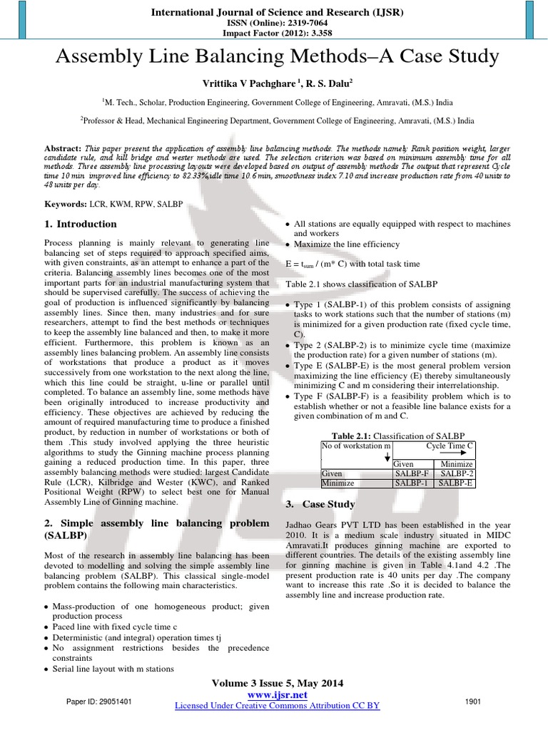 Assembly Line Balancing MethodsA Case Study Vrittika V Pachghare, R. S. Dalu PDF