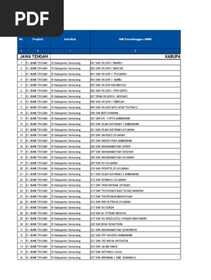 Daftar Peserta Unbk Kab Semarang