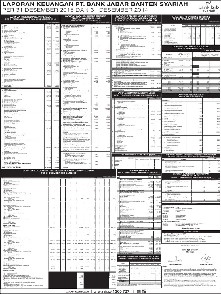 Laporan Keuangan Bank Bjb Syariah Tahunan