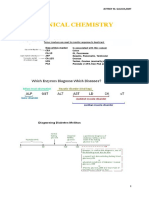 Clinical Chemistry