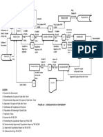 Consolidation of Ownership