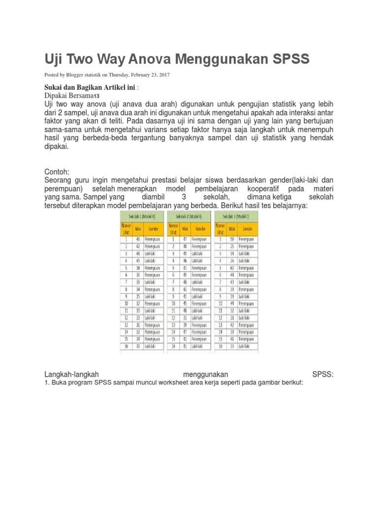 Uji Two Way Anova Menggunakan SPSS | PDF