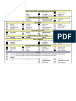 Template Pak21 Item