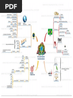 Dos Princípios Fundamentais
