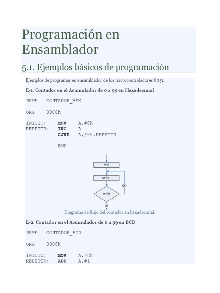 Ejemplos de Programación en Ensamblador 8051 | PDF | Lenguaje ...