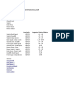 Weightlifting Ratios Calculator Your Lifts