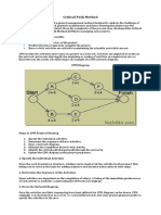 Critical Path Method