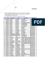 Listado de Convocatoria de Pruebas Ingles Conoc Especificos