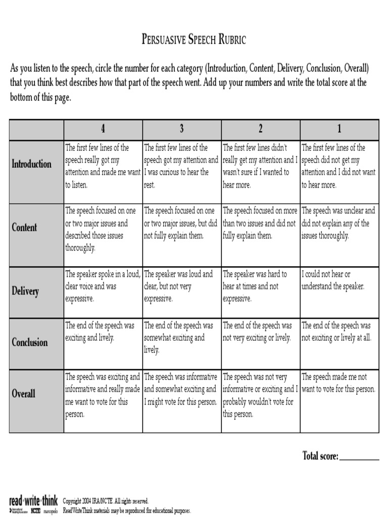 analytic rubric for persuasive essay