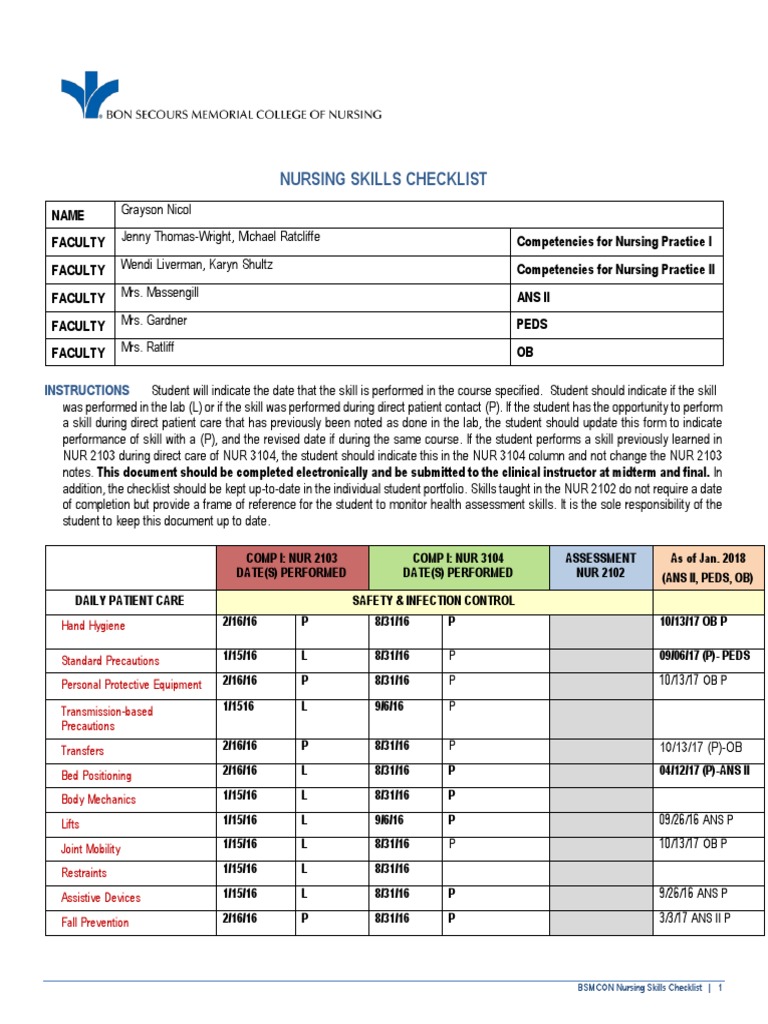 Nursing Skills Checklist: Instructions | PDF | Intravenous Therapy ...