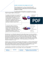 Consumo de Energía Por Aparatos