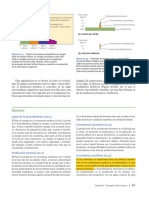 The Impact of Accelerating Land-use Chan