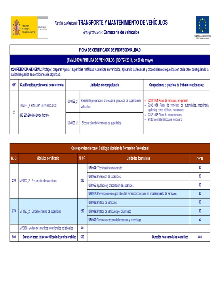 Tmvl0509 Ficha - 