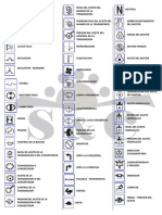 Manual Simbologia