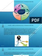 Contabilidad financiera: concepto, objetivos e importancia