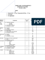 Planificare Calendaristică - Științele Naturii Clasa A 3 A