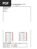 Trânsitos Planetários Cassis Catarina Sandra Jornal Pontinho