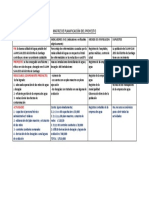 Matriz de Planificación Del Proyecto