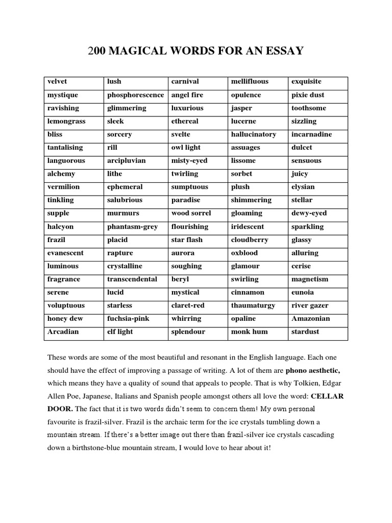 200 words essay meme image