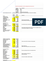 Leyli Johnson - Household Budget Worksheet - Budget