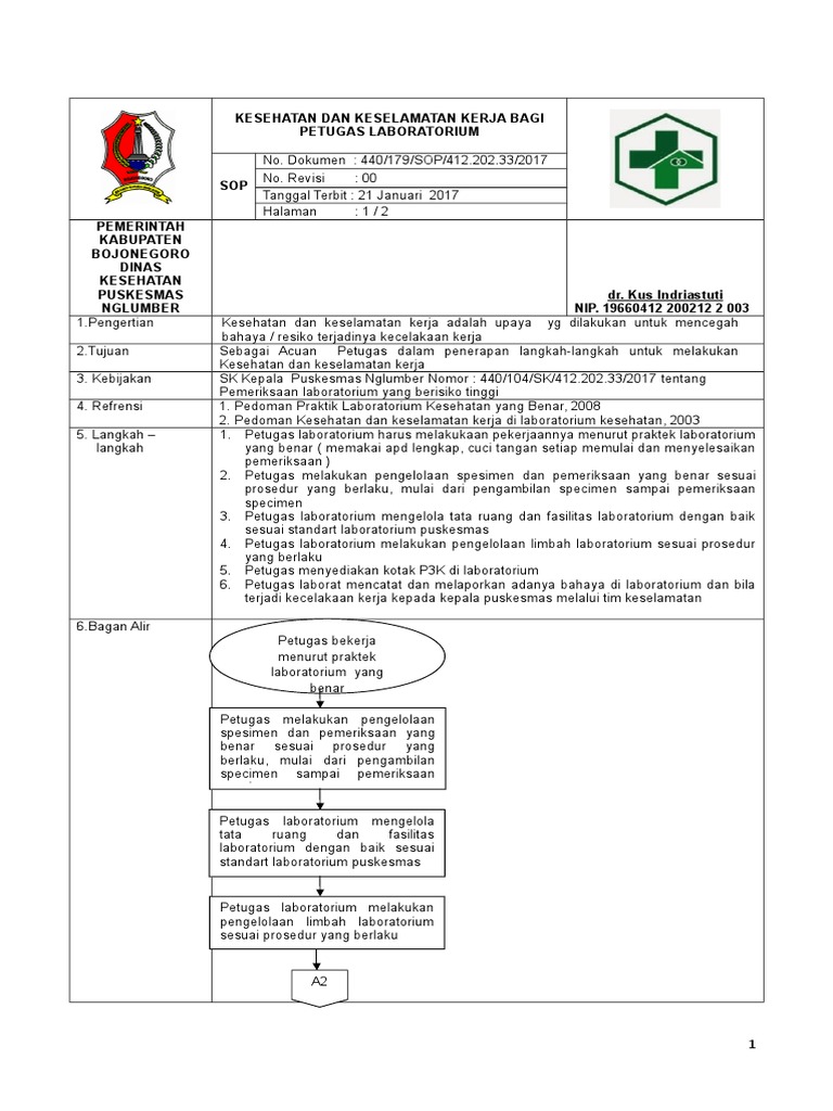 Sop Kesehatan Dan Keselamatan Kerja Di Puskesmas Info