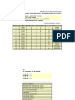 Rúbrica de Evaluación y Presentación Del Curso