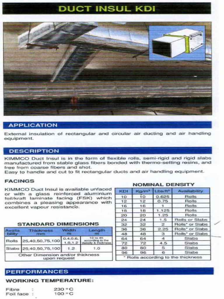 Glass Wool | PDF