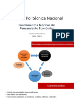 Economia Politica Capitalista