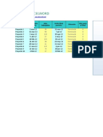 Plantilla de Excel Con Gráficos de Gantt Para Gestión de Proyectos