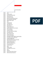 List of Software
