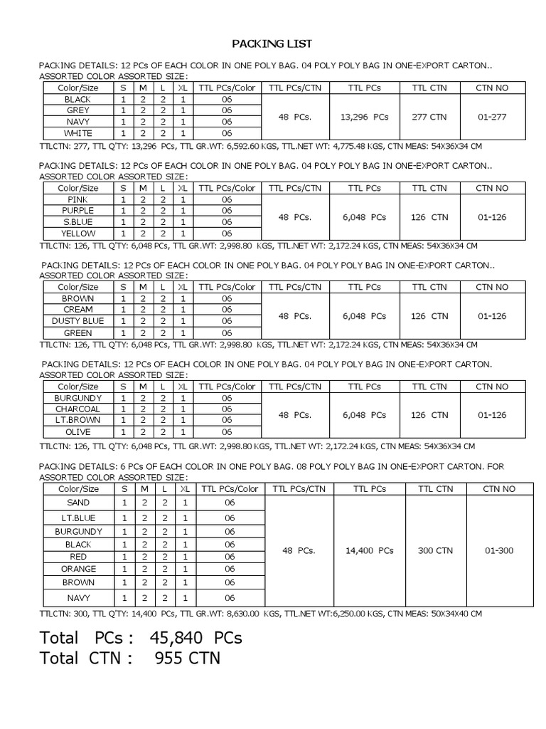 Total PCS: 45,840 Pcs Total CTN: 955 CTN: Packing List | PDF | Seam ...