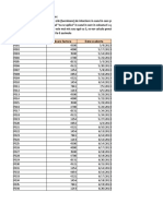 2.functii Date Calendaristice Combinate