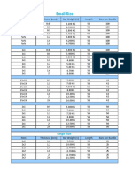 Squre Tube Size Chart