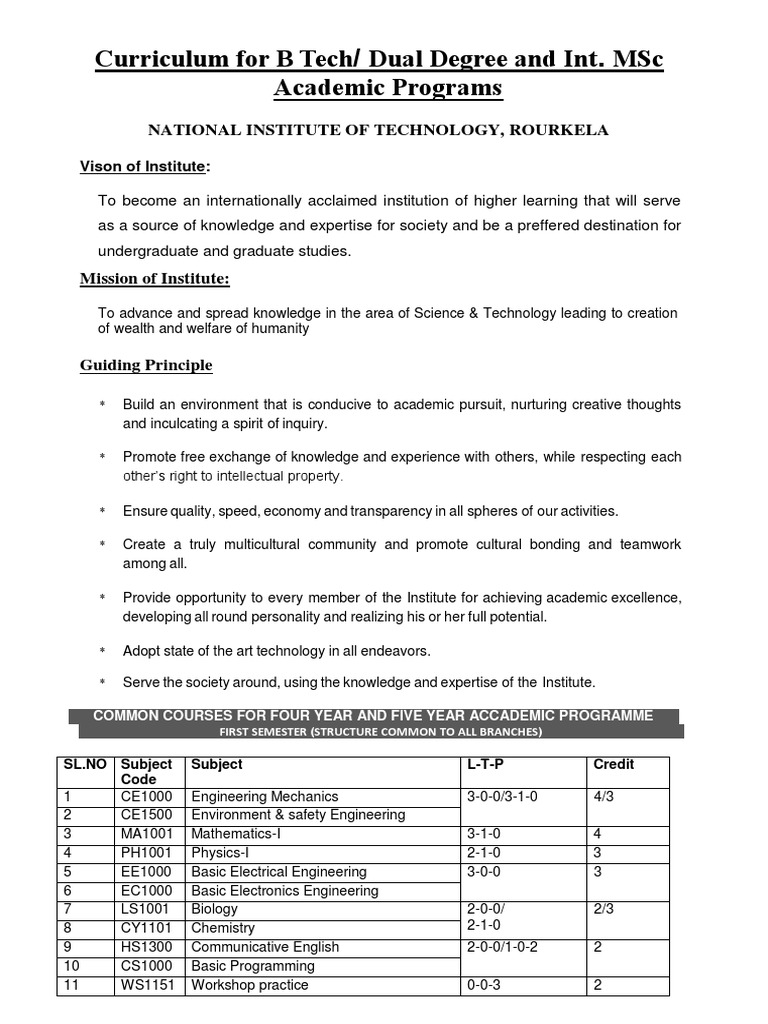 [Unlimited] Free Cod Points & Credits Error Code 5027 Call Of Duty Mobile