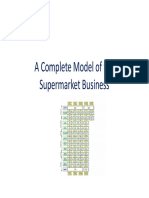 A Complete Model of The Supermarket Business