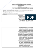 Anexa2c-Tabel Comparativ Modificarile Propuse LT PDF