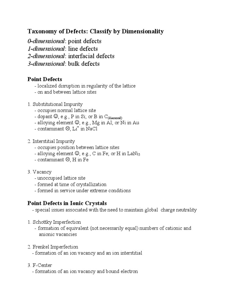 Defects Handout | PDF