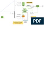 Qnap Power Options Flow