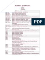 Ms Excel Shortcuts: Key Description