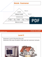 Metode Keamanan