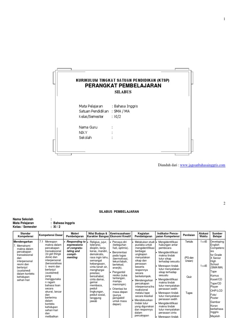Silabus Bahasa Inggris Sma Kelas Xi Smt 2 Ktsp