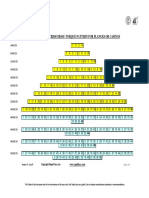 Bolt Torque Sequence PDF