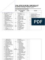 Daftar Inventaris Alkes PMK